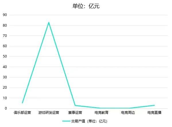 2024年四川省电子竞技竞技宝JJB官网产业报告(图2)