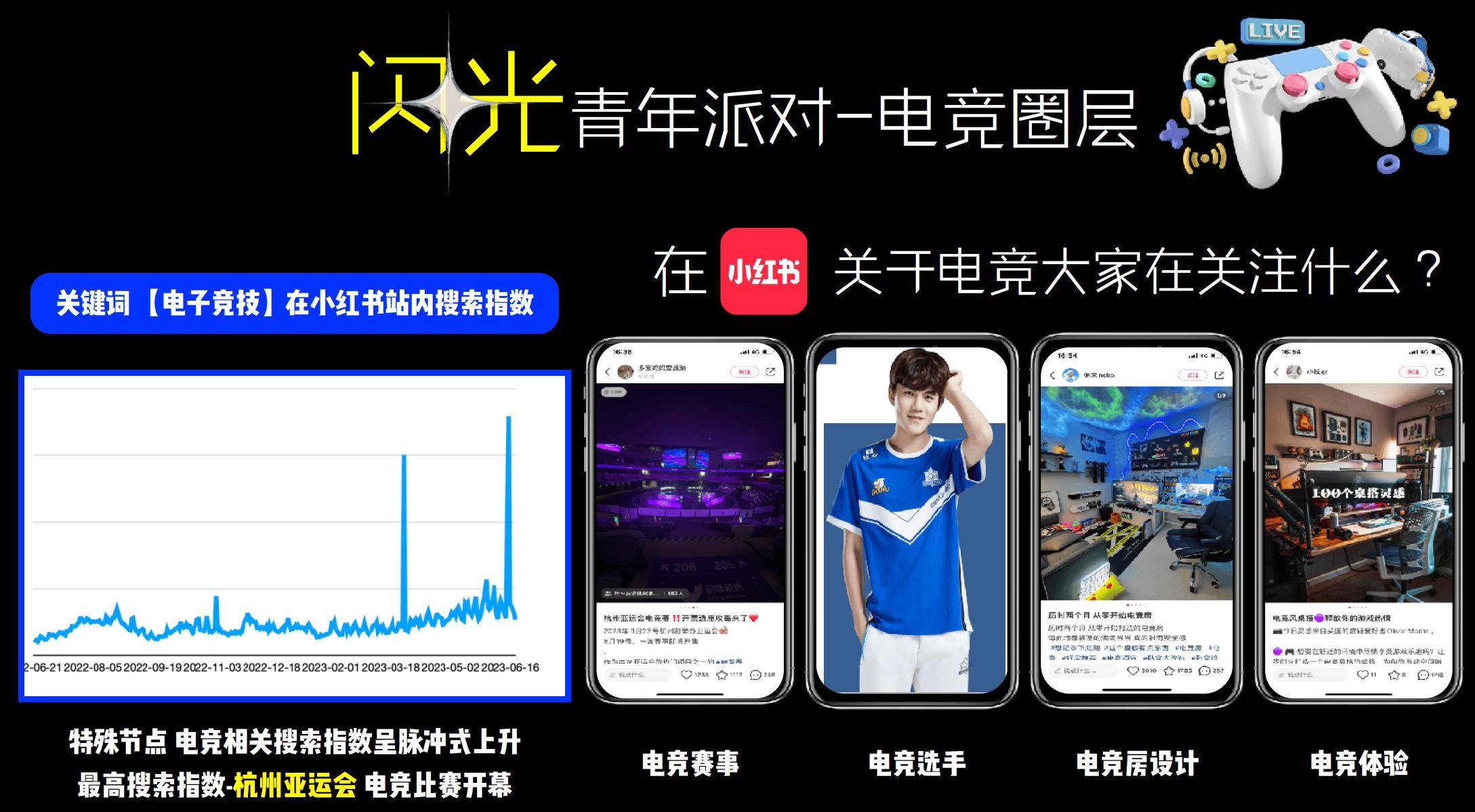 竞技宝JJB小红书也配玩电竞？(图1)