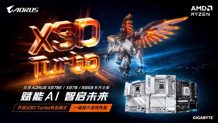 竞技宝JJB登录电竞神装畅快吃鸡 旗舰装机就选技嘉X3D全家桶(图3)
