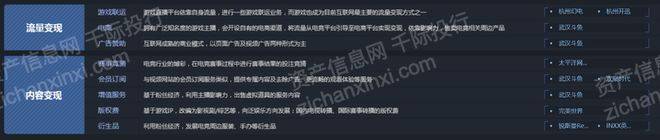 竞技宝JJBapp2023年电子竞技行业报告(图6)