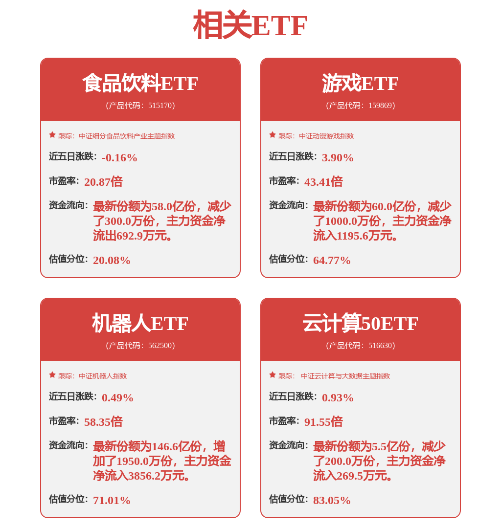 电竞板块4月22日跌084%天府文旅领跌主力资金净流出243亿元竞技宝JJB下载(图4)