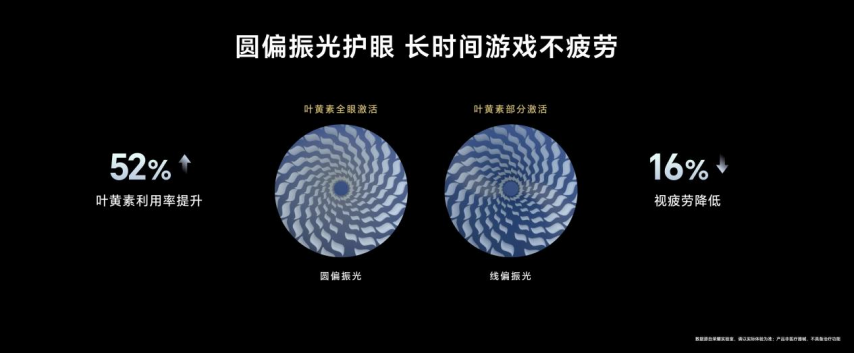 竞技宝JJBapp强如开挂电竞性能旗舰荣耀GT Pro正式发布(图14)