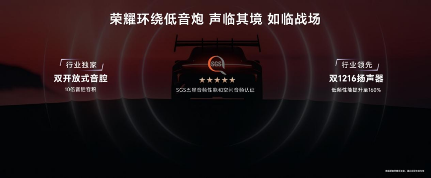 竞技宝JJBapp强如开挂电竞性能旗舰荣耀GT Pro正式发布(图18)