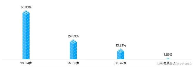 2024四川省电子竞竞技宝JJB官网技产业报告(图8)